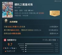 哪吒与国产动画电影：从「一个人的大片」到「