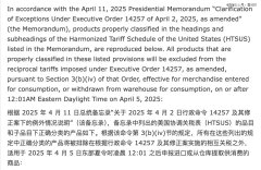 iPhone涨价？虚惊！！！-国际黄金