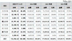 湖南长沙冲出一家婴幼儿辅食IPO-国际原油